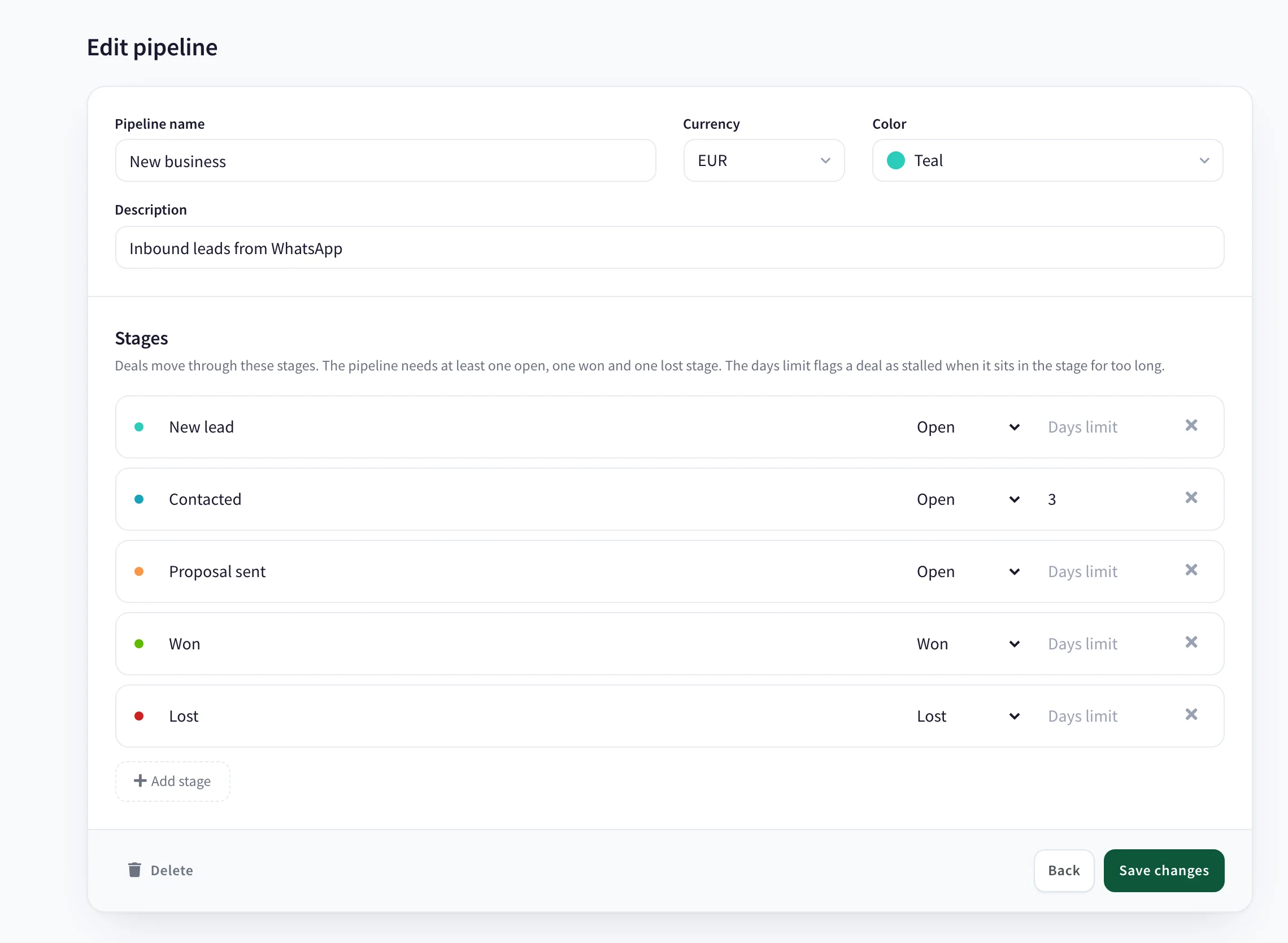 The pipeline editor: name, currency, colour and description at the top, then five stage rows each with its kind and an optional days limit