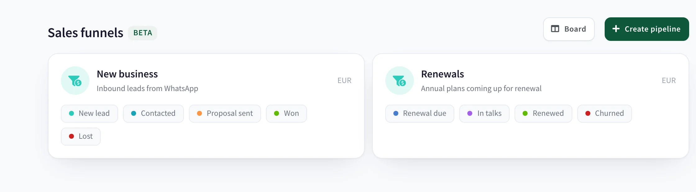 The Sales funnels list with two funnels, New business and Renewals, each card showing its currency and its stages