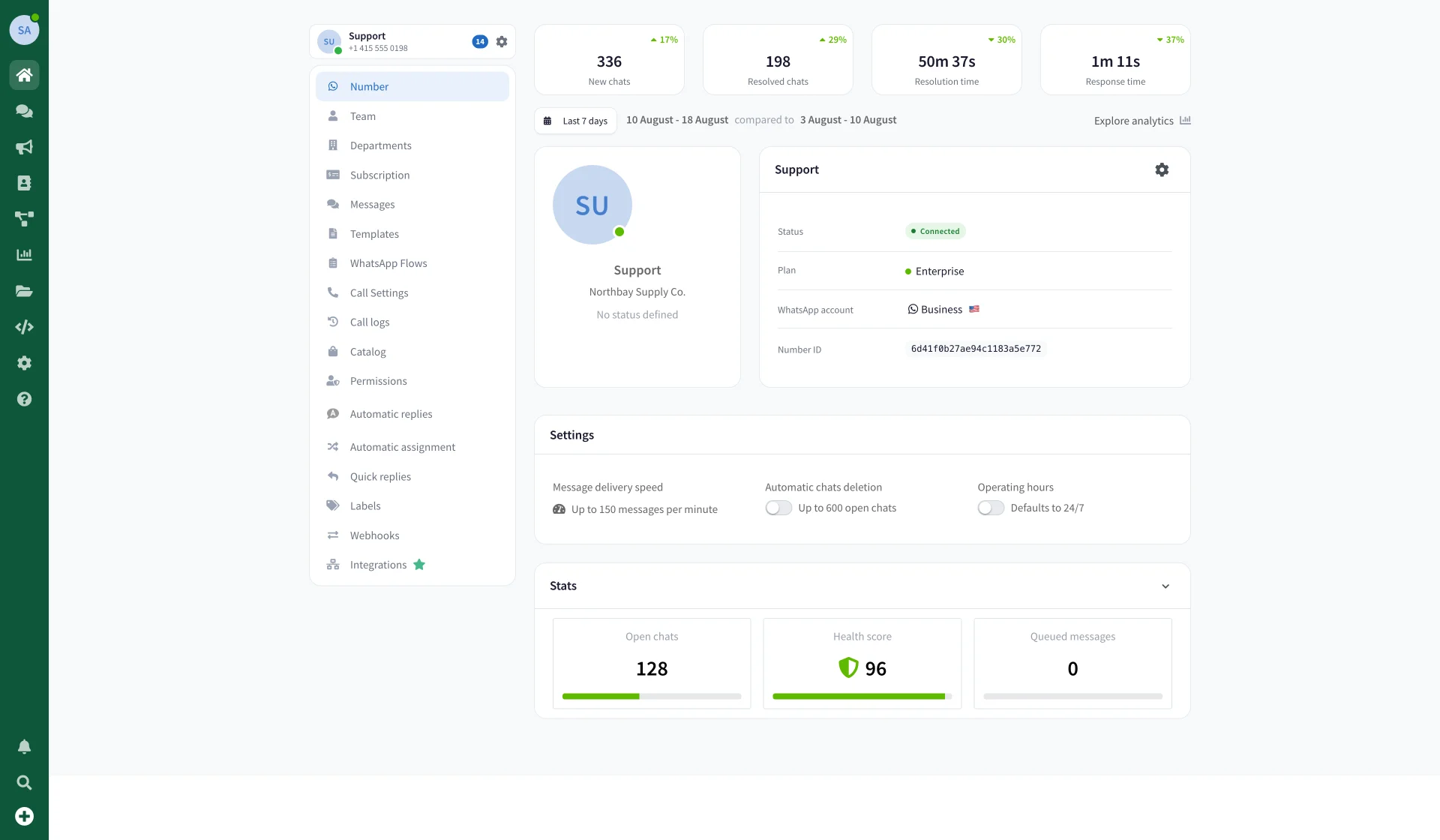 One number inside WaliChat: its plan, its connection status and the settings that come with it, from team and departments to webhooks